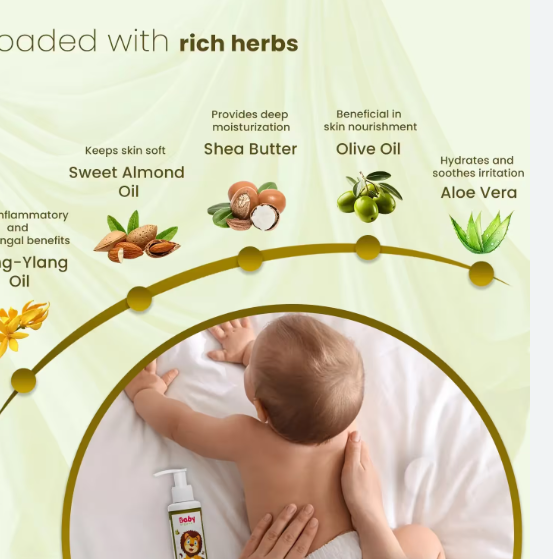 Shea Butter Baby Lotion Benefits