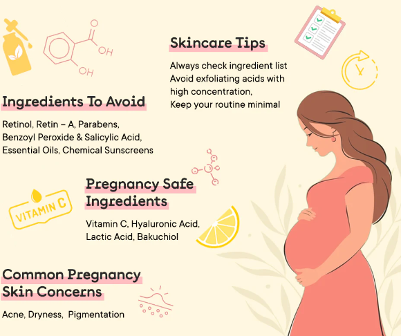 Ingredients to Avoid During Pregnancy